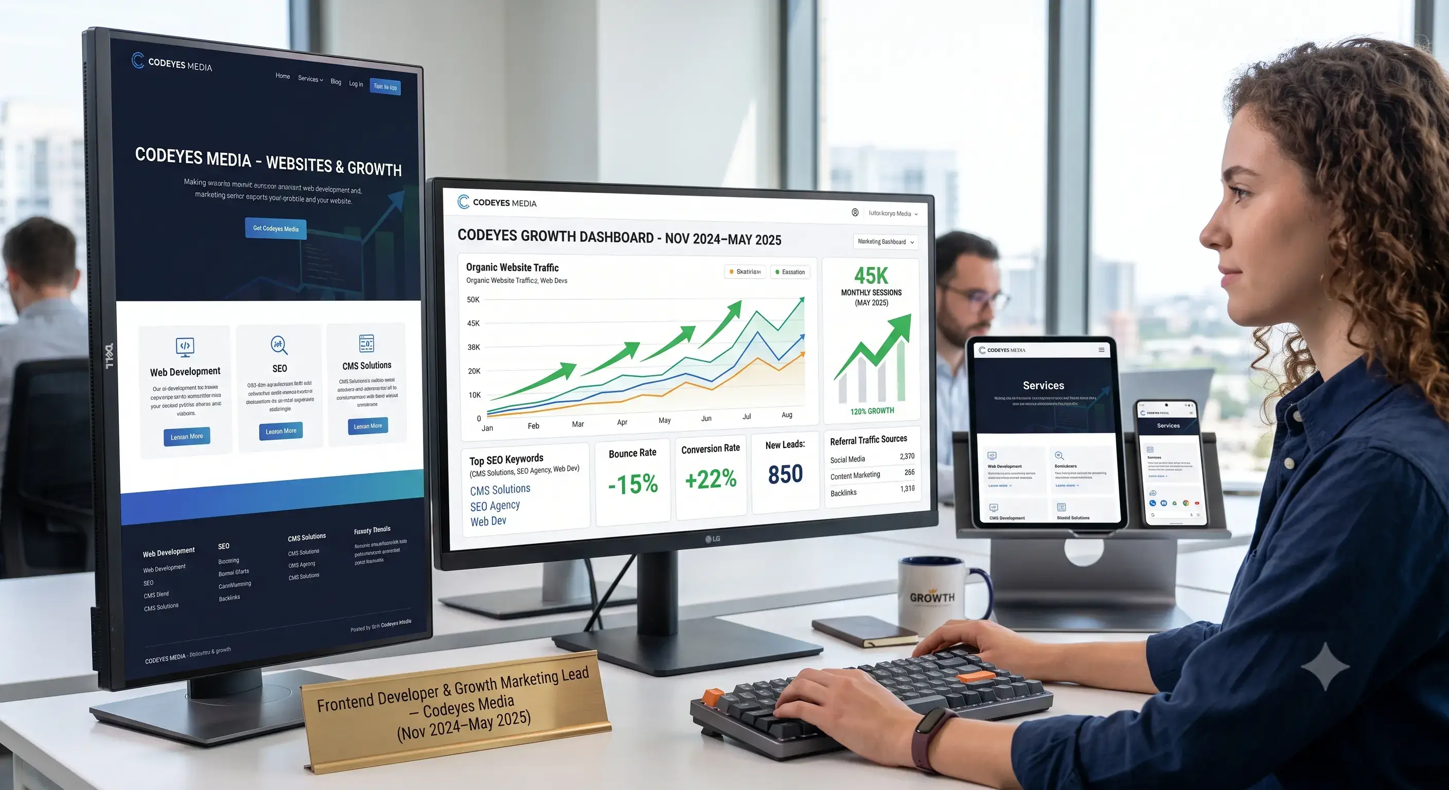 Codeyes Media frontend development, SEO, digital marketing, and website development projects